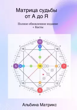 Матрица судьбы от А до Я. Полное обновленное издание Матрица судьбы от А до Я. Полное обновленное издание