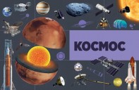 Найповніша енциклопедія всього.Твій довідник про світ. Енциклопедії DK