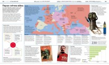 Енциклопедія знань. Енциклопедії DK