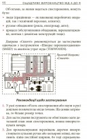 Ощадливе виробництво від А до Я: довідник термінів та інструментів