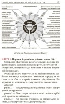 Ощадливе виробництво від А до Я: довідник термінів та інструментів