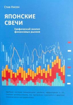 Японские свечи.Графический анализ финансовых рынков.