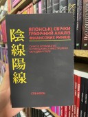 Японські свічки. Графічний аналіз фінансових ринків