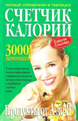 Счетчик калорий. Придукты от А до Я