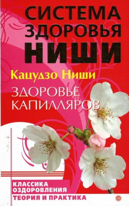 Здоровье капилляров